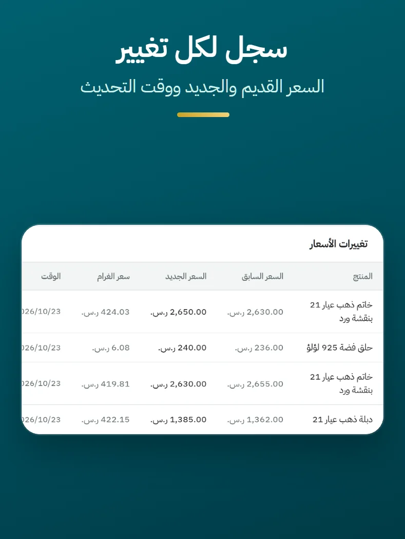 سجل تغييرات الأسعار